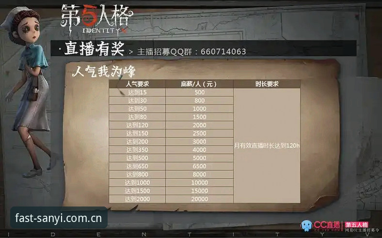 揭秘三亿体育登录入口官方主页：赛程积分榜手机版背后的选择逻辑