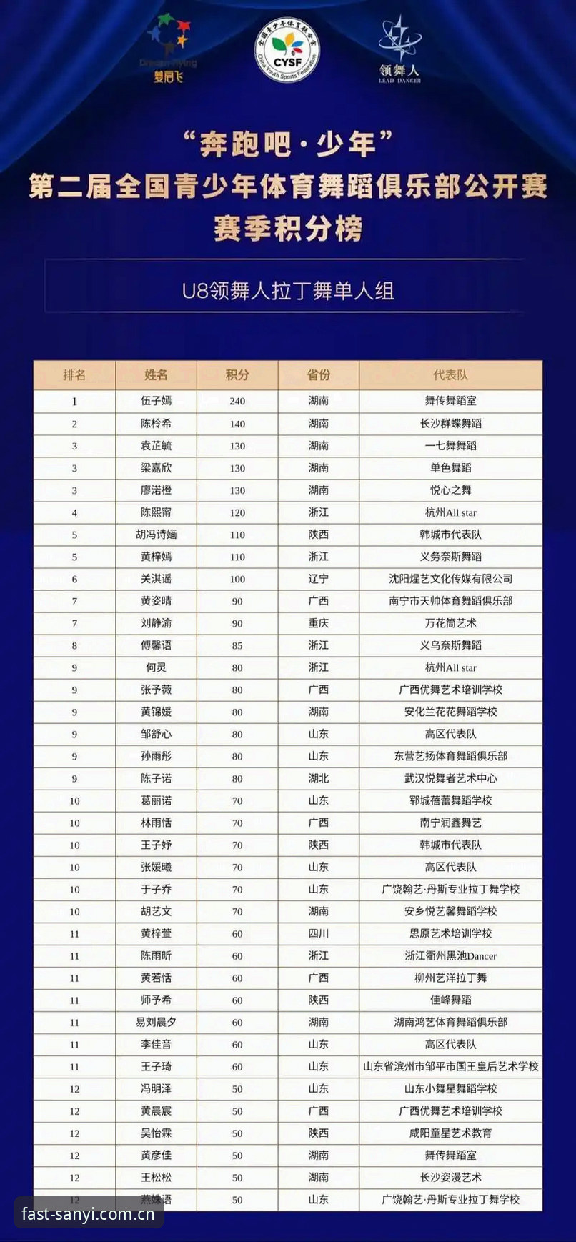 揭秘：为什么你在三亿体育官网上查赛程积分榜总是慢人一步？